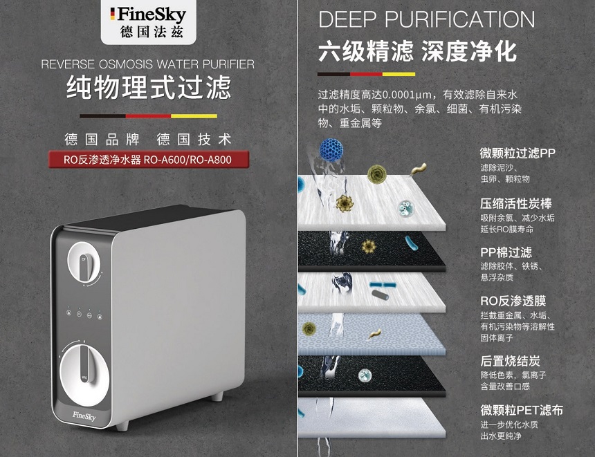 凈水器為何要經(jīng)常換濾芯？不換濾芯有什么危害嗎？